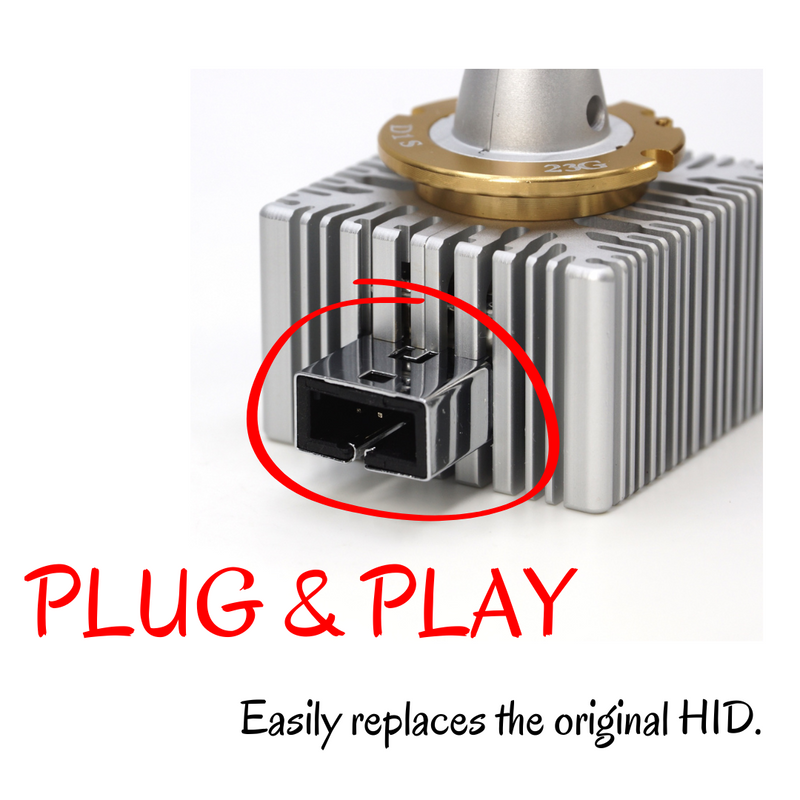 D1 D3 D5 D8 HID To LED Headlight Bulb Conversion Kit, 7545 CSP Plug & Play | HDX series HYUGA (2 Bulbs) Per-Accurate Incorporation