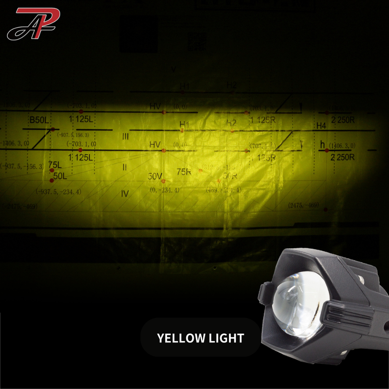 HYUGA Motorcycle Fog Light Auxiliary Lights with Horizontal Cutoff Line, Three Light Colors (White, Yellow), Simultaneous High and Low Beam, Multi-Mode Flashing, Independent Switch (Pack of 2)